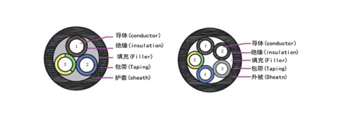 TUV˜EV07E2QCAQ-HO(sh)|