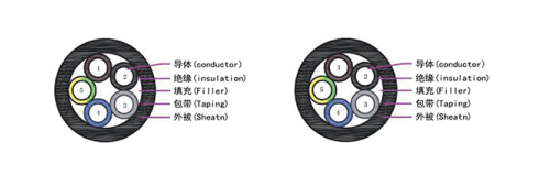 TUV˜EV07E2Q-HO(sh)÷|