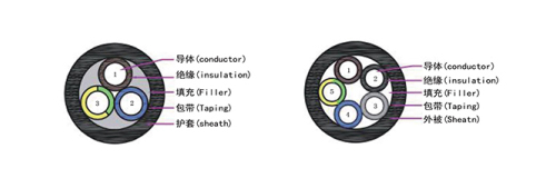 TUV˜EV07EEC4E-HO(sh)|